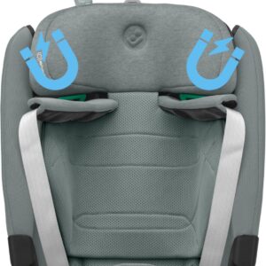 Maxi Cosi Titan Pro 2 I-Size autokrēsliņš bērniem 76-150cm krāsa Authentic Grey