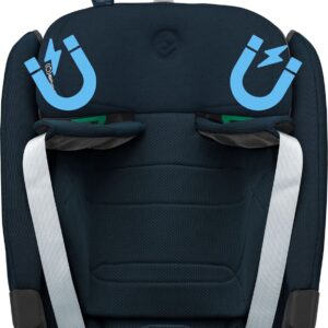 Maxi Cosi Titan Pro 2 I-Size autokrēsliņš bērniem 76-150cm krāsa Authentic Blue