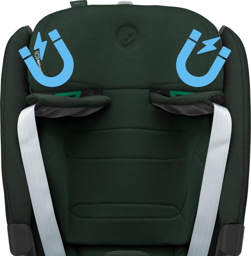 Maxi Cosi Titan Pro 2 I-Size autokrēsliņš bērniem 76-150cm krāsa Authentic Green