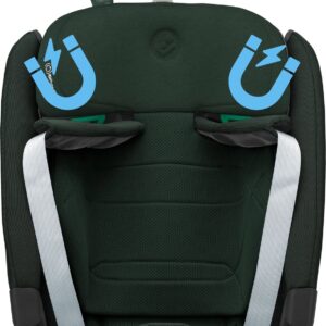 Maxi Cosi Titan Pro 2 I-Size autokrēsliņš bērniem 76-150cm krāsa Authentic Green