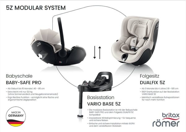 Autokreslini.lv | Vario base 5Z Isofix bāze (rotējoša) bilde #17