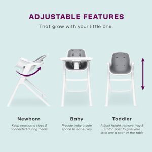 4Moms Connect barošanas krēsliņš krāsa White+ ēšanas trauku komplekts