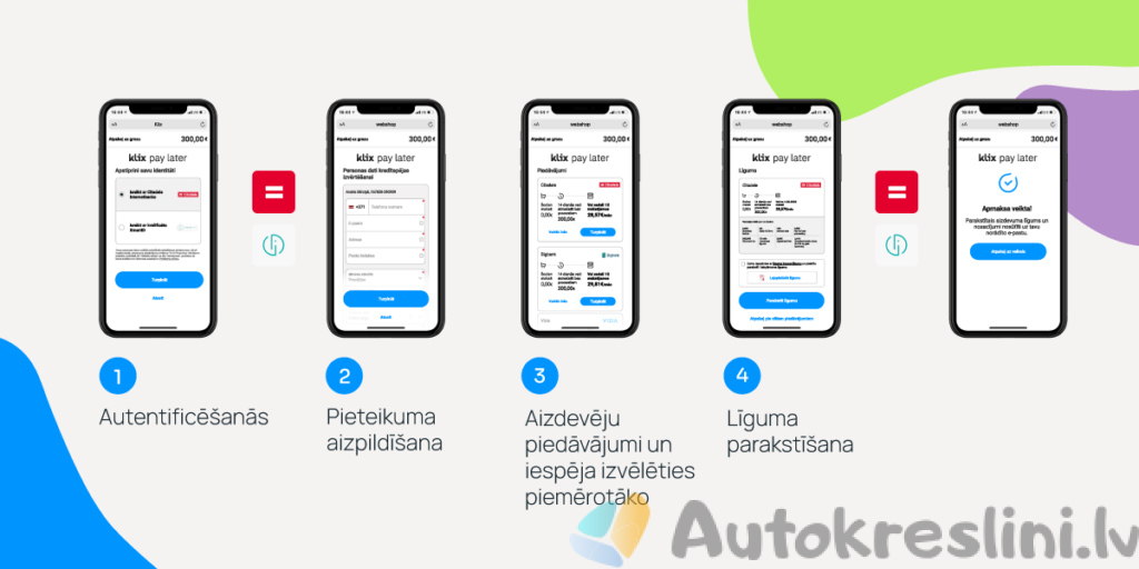Autokreslini.lv | Preču nomaksa KLIX FREE bilde #9