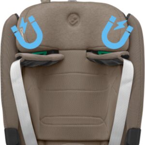 Maxi Cosi Titan Pro 2 I-Size autokrēsliņš bērniem 76-150cm krāsa Authentic Truffle