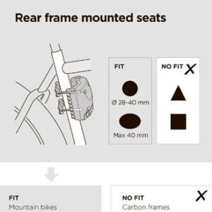 Thule RideAlong 2 velokrēsls