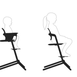 Cybex LEMO 2 barošanas