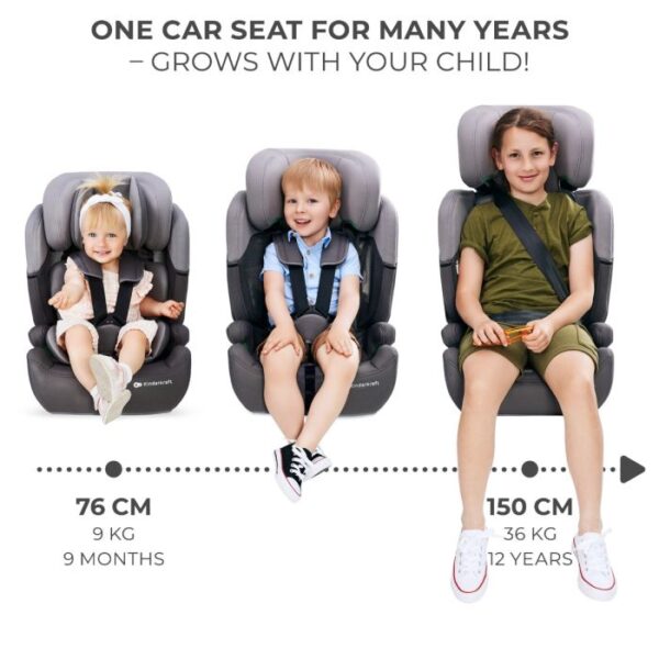 Autokreslini.lv | Comfort UP 2 I-Size autokrēsliņš bērniem 76-150cm krāsa Pink bilde #23
