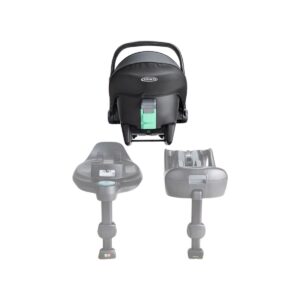 Graco SnugLite R129 autokrēsliņš mazuļiem 40-75cm krāsa Midnight