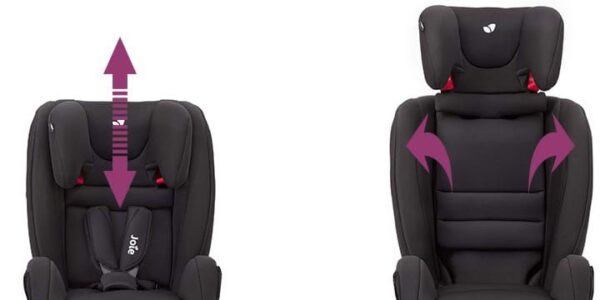 Autokreslini.lv | Fortifi R129 autokrēsliņš bērniem 76-145cm krāsa Thunder bilde #15