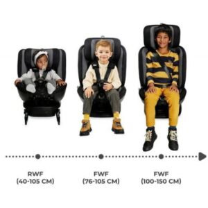 Kinderkraft I-Fix