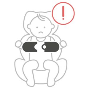 Cybex SensorSafe 4in1 SafetyKit Toddler autokrēsliņiem
