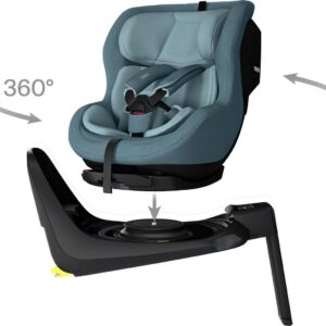 Thule Elm sēžamā daļa 67-105cm krāsa Mid Blue