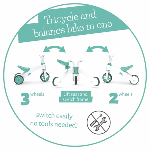Autokreslini.lv | Bunzi līdzsvara velosipēds - transformers pašiem mazākajiem 2-in-1 krāsa Mint bilde #7