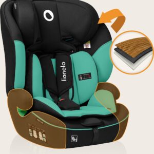 Lionelo Levi I-Size autokrēsliņš 76-150cm krāsa Green Emerald