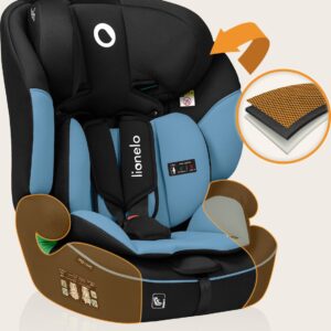 Lionelo Levi I-Size autokrēsliņš 76-150cm krāsa Blue Cobalt