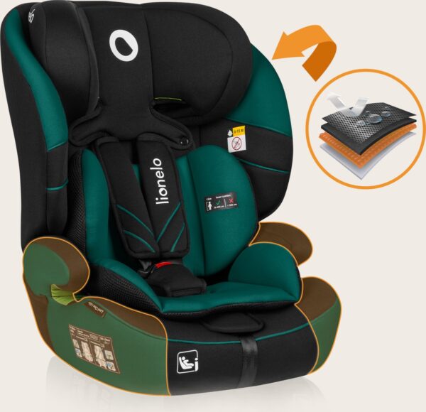 Autokreslini.lv | Levi One I-Size autokrēsliņš 76-150cm krāsa Green Forest bilde #23