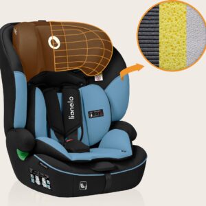 Lionelo Levi I-Size autokrēsliņš 76-150cm krāsa Blue Cobalt