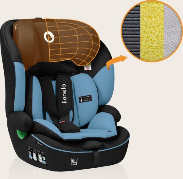 Autokreslini.lv | Levi I-Size autokrēsliņš 76-150cm krāsa Blue Cobalt bilde #19