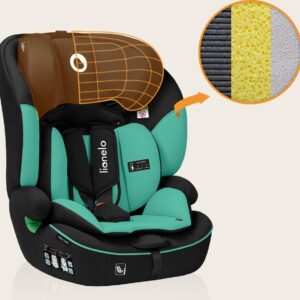 Lionelo Levi I-Size autokrēsliņš 76-150cm krāsa Green Emerald