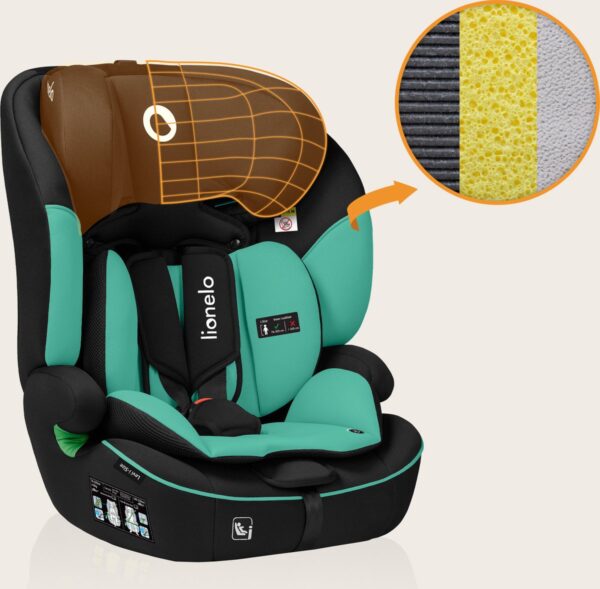 Autokreslini.lv | Levi I-Size autokrēsliņš 76-150cm krāsa Green Emerald bilde #15