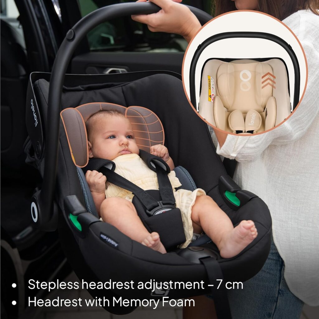 Lionelo Astrid i-Size