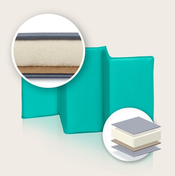 Autokreslini.lv | SVEN PLUS ceļojumu gulta krāsa TURQUOISE/GREY bilde #13