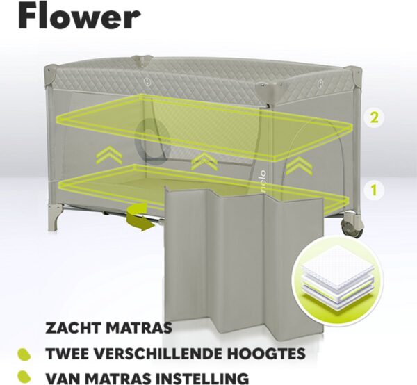 Autokreslini.lv | FLOWER bērnu ceļojumu gultiņa krāsa CAPPUCCINO bilde #19