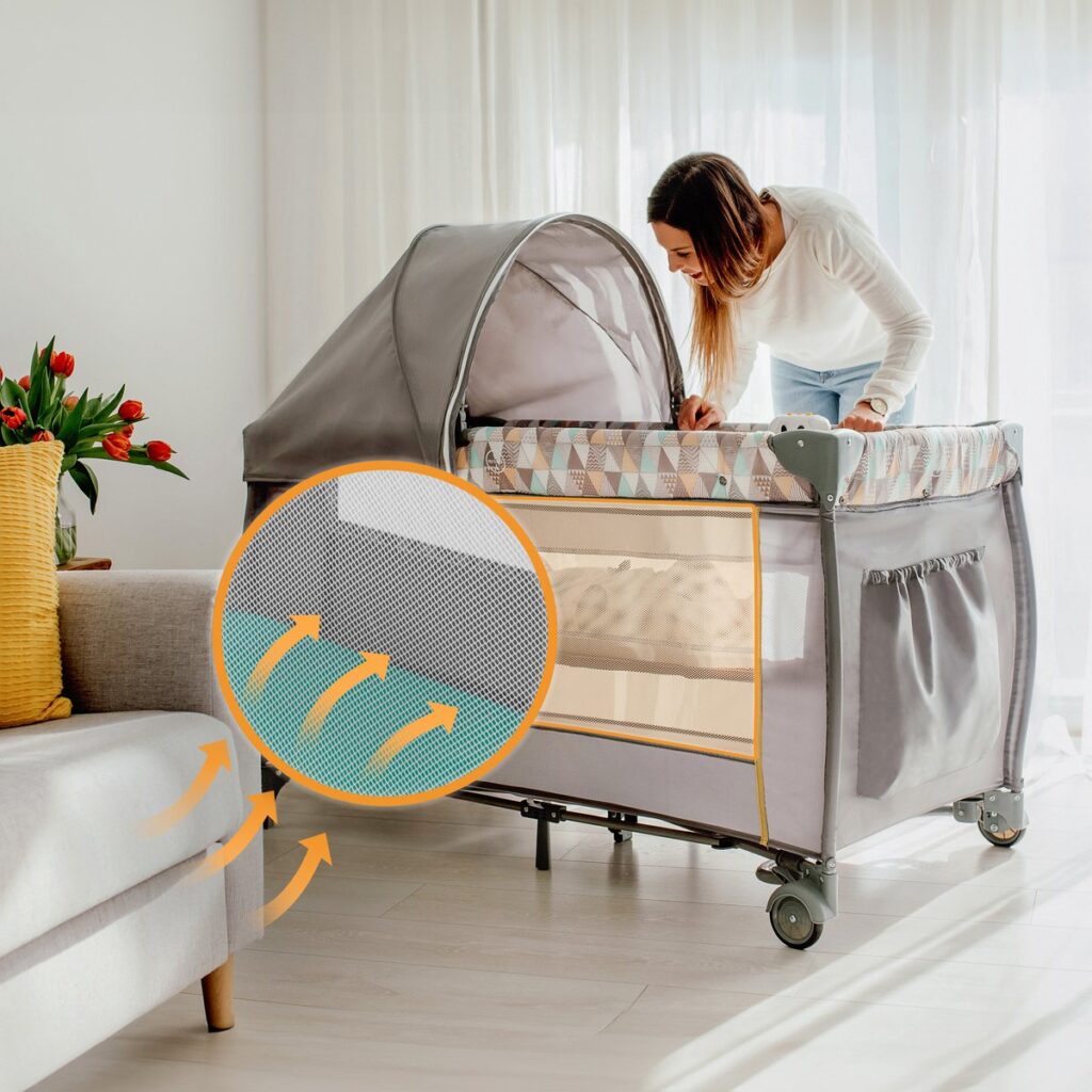 Lionelo SVEN PLUS ceļojumu gulta krāsa TURQUOISE/GREY