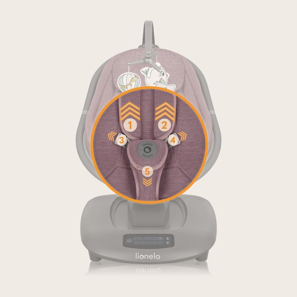 Lionelo BLOSSOM mazuļu šūpuļkrēsliņš krāsa PINK MAUVE