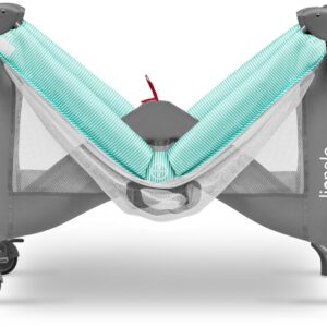 Lionelo SVEN PLUS ceļojumu gulta krāsa TURQUOISE/GREY