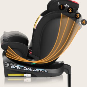 Lionelo Navy I-Size autokrēsliņš 40-150cm krāsa Black Red