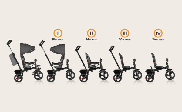 Autokreslini.lv | HAARI trīsritenis krāsa STONE GREY bilde #13