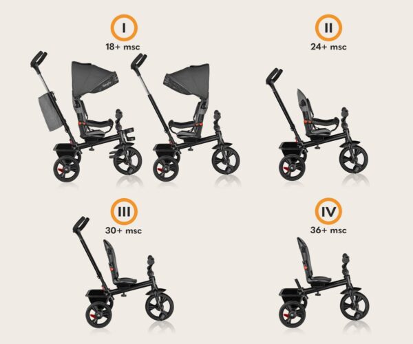 Autokreslini.lv | HAARI trīsritenis krāsa STONE GREY bilde #11