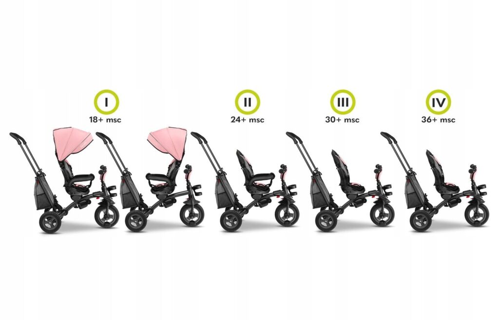 Lionelo TRIS stumjamais trīsritenis krāsa CANDY ROSE/GREY