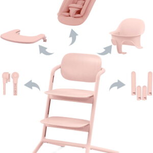 Cybex LEMO 2 barošanas krēsliņš 4in1 krāsa Pearl Pink