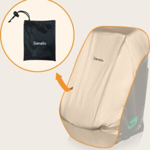 Lionelo Thermal Cover divpusējs krēsla aizsrgs pret sakaršanu
