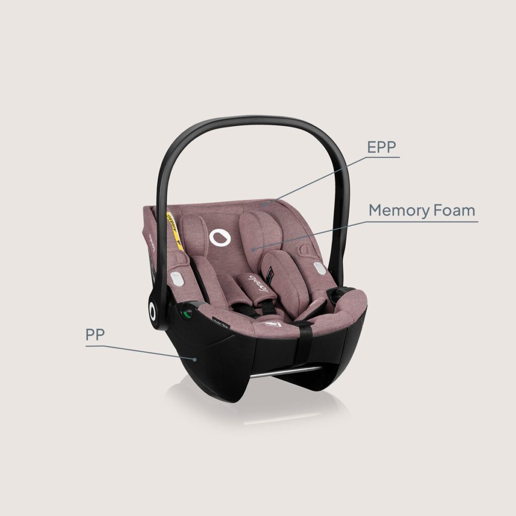 Lionelo Moxie i-Size autokrēsliņš 40-87cm krāsa Pink Mauve