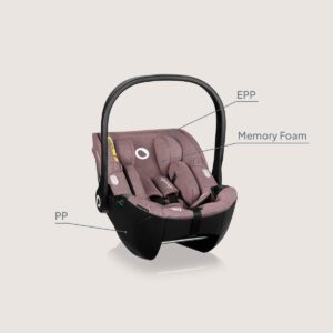 Lionelo Moxie i-Size autokrēsliņš 40-87cm krāsa Pink Mauve