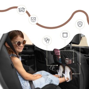 Sipo Car Seat Kick Mat automašīnas krēsla aizsargs