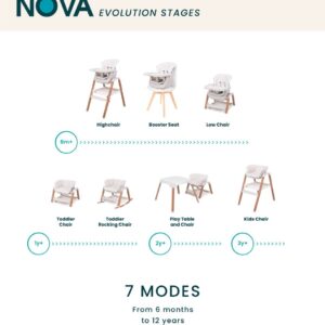 Tutti Bambini NOVA bērnu barošanas krēsls 7in1 krāsa Ecru/Scandinavian Walnut