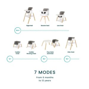 Tutti Bambini NOVA bērnu barošanas krēsls 7in1 krāsa White/Oak