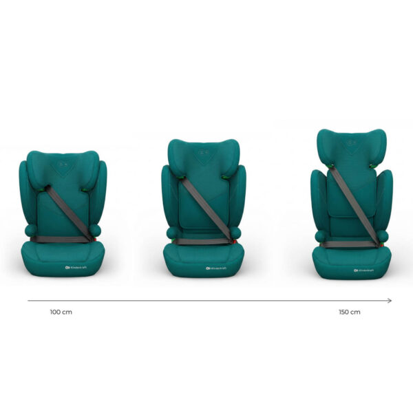 Autokreslini.lv | Junior Fix 2 PLUS autokrēsliņš bērniem 100-150cm krāsa Green bilde #27