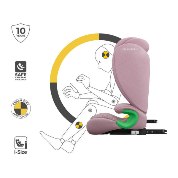 Autokreslini.lv | Junior Fix 2 PLUS autokrēsliņš bērniem 100-150cm krāsa Pink bilde #29