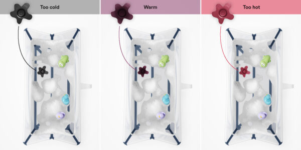 Autokreslini.lv | FLEXIBATH + bērnu vannas komplekts krāsa TRANSPARENT WHITE AQUA bilde #7