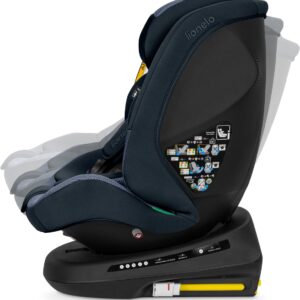 Lionelo Bastiaan PLUS autokrēsliņš bērniem 40-150cm krāsa Navy Blue