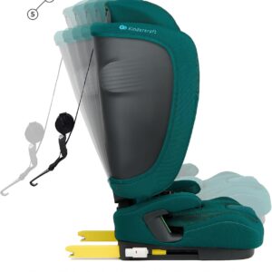 Kinderkraft Fix2Go I-Size salokāms autokrēsliņš bērniem 76-150cm krāsa Green