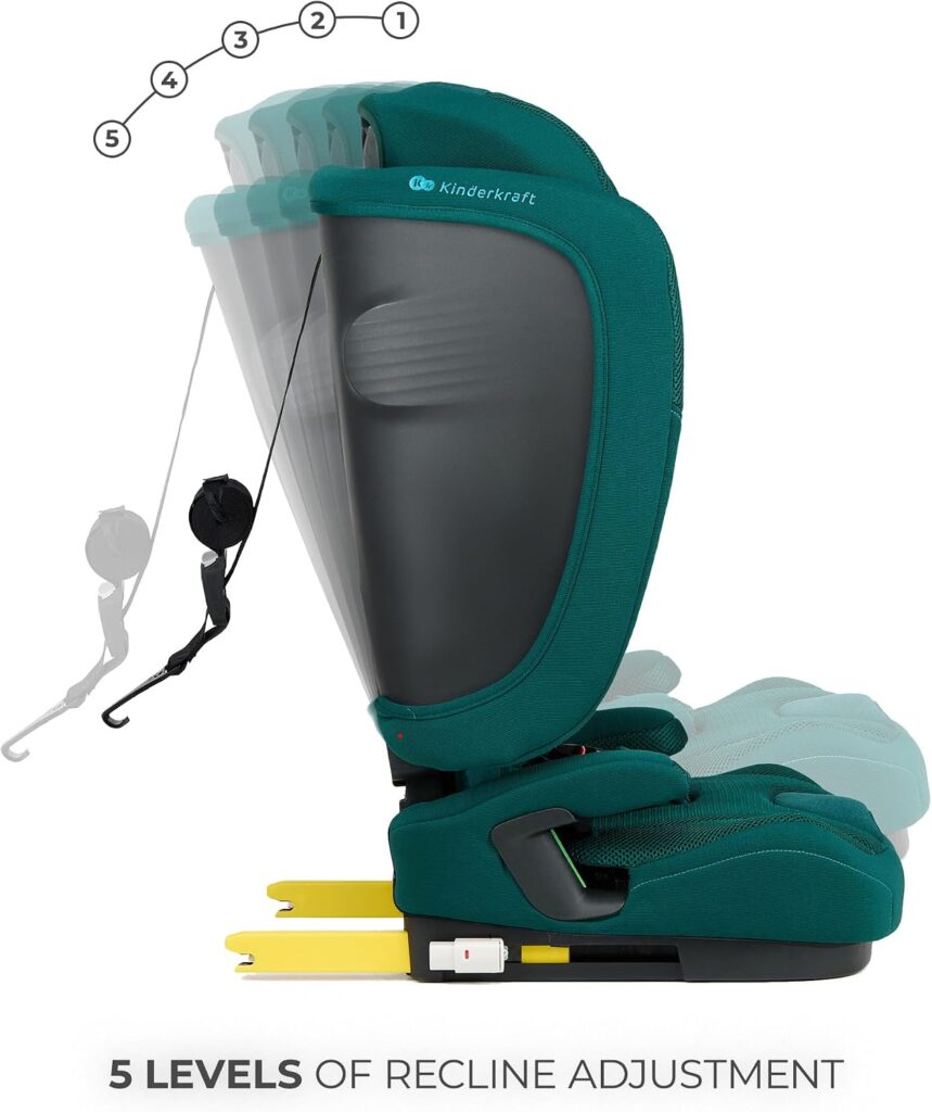 Kinderkraft Fix2Go I-Size salokāms autokrēsliņš bērniem 76-150cm krāsa Green
