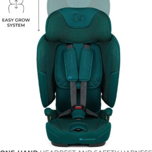 Kinderkraft Fix2Go I-Size salokāms autokrēsliņš bērniem 76-150cm krāsa Green