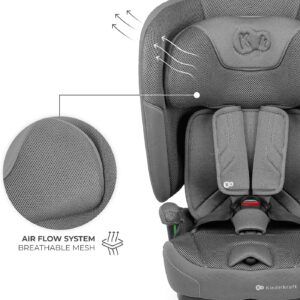 Kinderkraft Fix2Go I-Size salokāms autokrēsliņš bērniem 76-150cm krāsa Grey