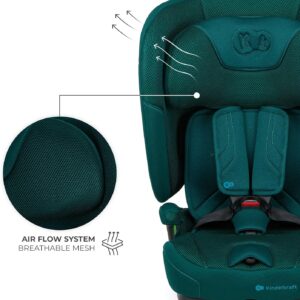 Kinderkraft Fix2Go I-Size salokāms autokrēsliņš bērniem 76-150cm krāsa Green